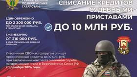 Что будет с зарплатами военных после СВО в Цвет Диванов