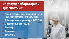 Что обозначают скидки в Цвет Диванов