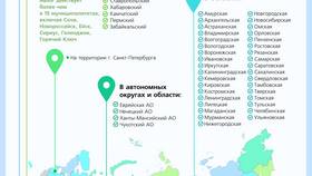 Что относится к социальным налогам в Цвет Диванов