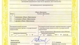 Что такое паспорт школы в Цвет Диванов
