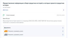Что такое персональный кредитный рейтинг заемщика в Цвет Диванов