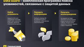 Где найти портфель в Тинькофф в Цвет Диванов