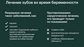 Как облегчить зубную боль
