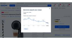 Как очистить историю просмотров в Ozon в Цвет Диванов