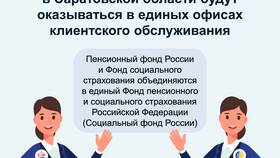 Как перевести пенсию в Государственный Пенсионный Фонд в Цвет Диванов