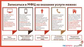 Как подтвердить запись в МФЦ в Цвет Диванов
