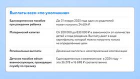 Как получить декретные выплаты на работе: пошаговое руководство в Цвет Диванов