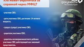 Как получить справку СВО через МФЦ в Цвет Диванов