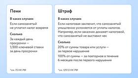 Как получить уплаченный налог в Цвет Диванов