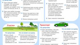Как рассчитать доход для единого пособия в Цвет Диванов