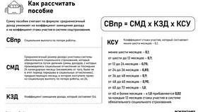 Как рассчитать выплату по безработице в Цвет Диванов