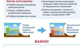 Как расшифровывается СФР вместо ПФР в Цвет Диванов