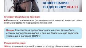 Как узнать размер выплаты по больничному листу от ПФР в Цвет Диванов