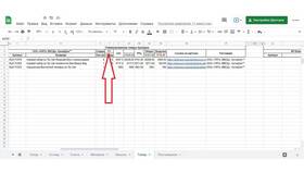 Как вычислить проценты в Excel в Цвет Диванов