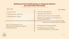 Количество магазинов 