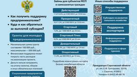 Почему невозможно выбрать ГИБДД в Госуслугах в Цвет Диванов