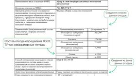 Причины отказа от использования формы ОАО в Цвет Диванов