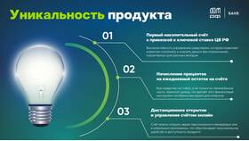 Причисление процентов в Сбербанке: значение и особенности в Цвет Диванов